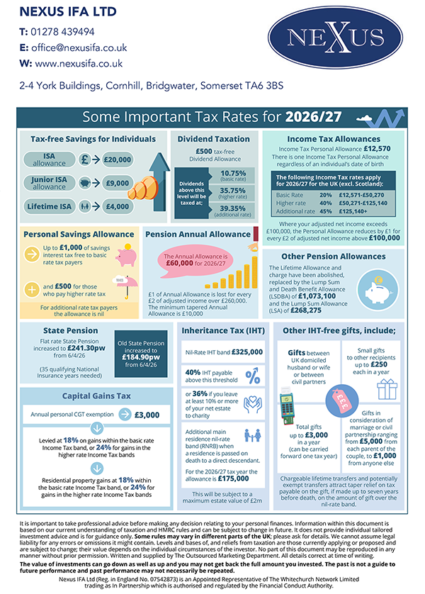 Tax infographic